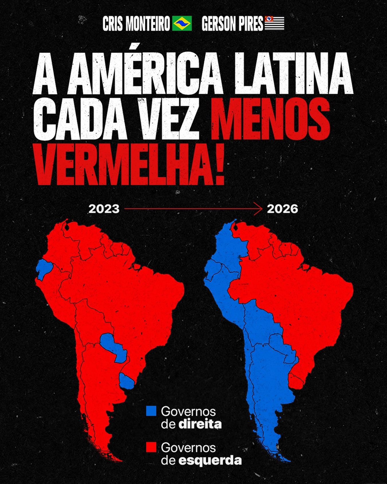 Em 3 anos, a América Latina deu uma guinada à direita.