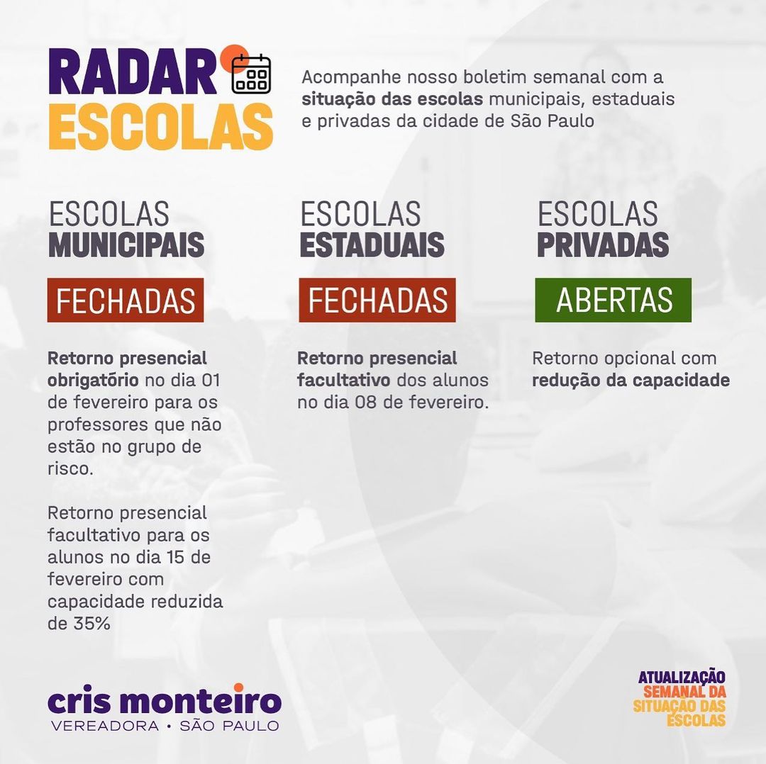 Radar Escolas