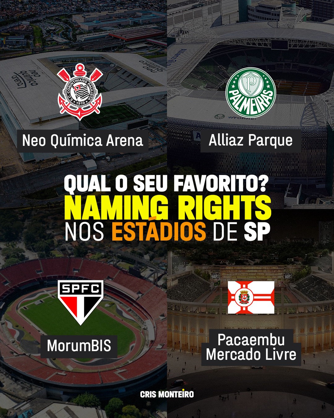 Qual o seu favorito? Naming Rights nos estádios de São Paulo