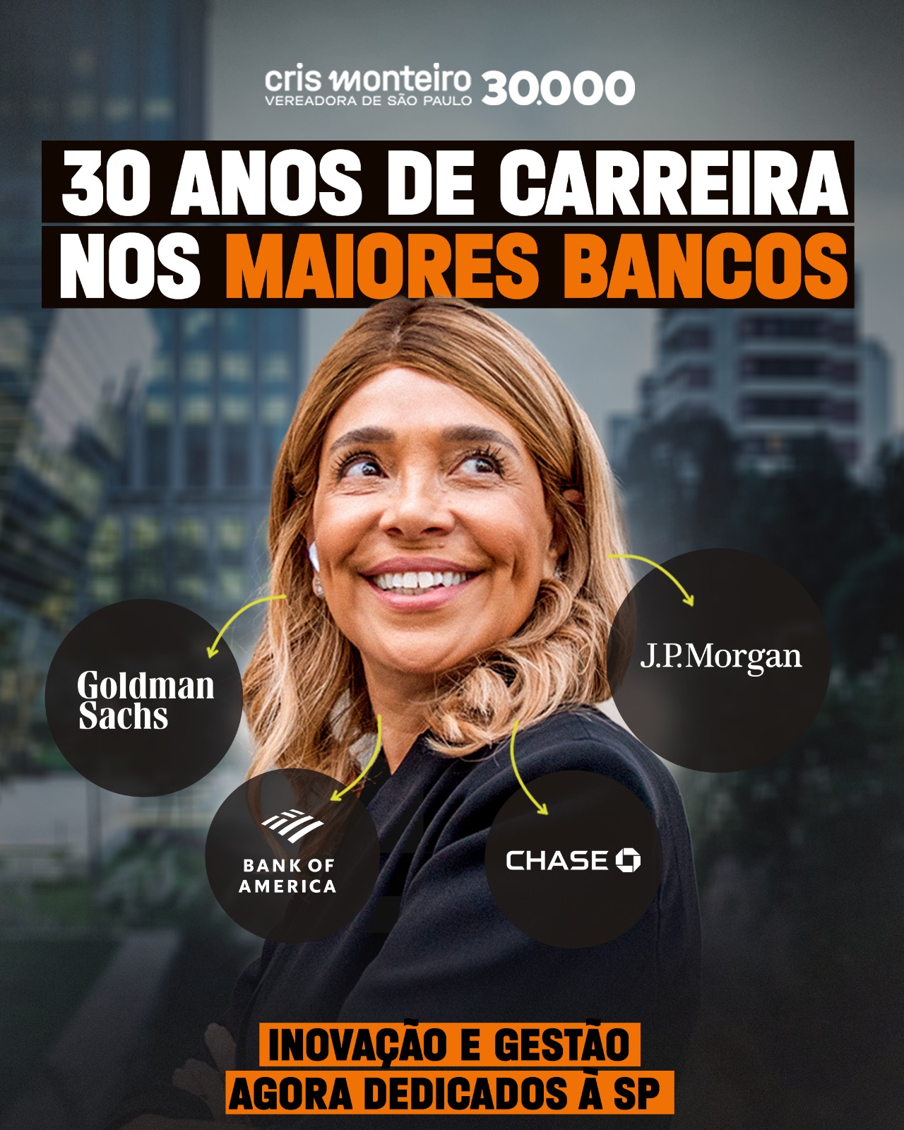 30 anos de carreira nos melhores bancos