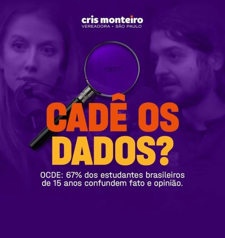 CADE OS DADOS?