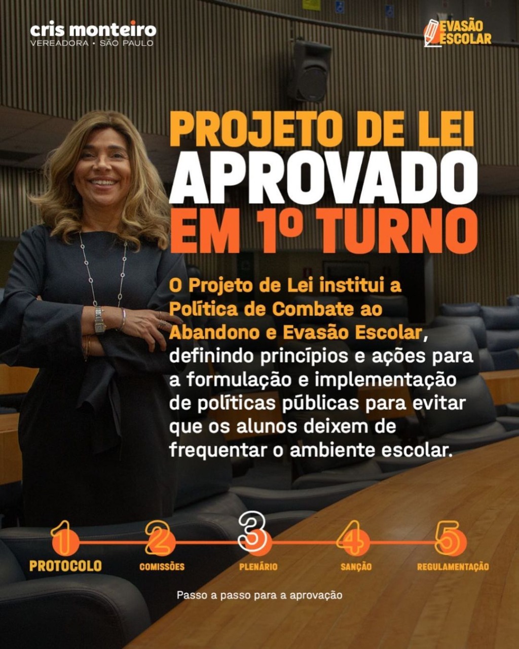 Projeto de Lei que combate a Evasão Escolar em SP foi aprovado em primeira votação